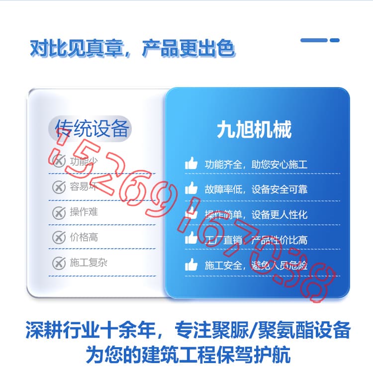 JX-P30S穿条式聚氨酯发泡机设备详情介绍图片3