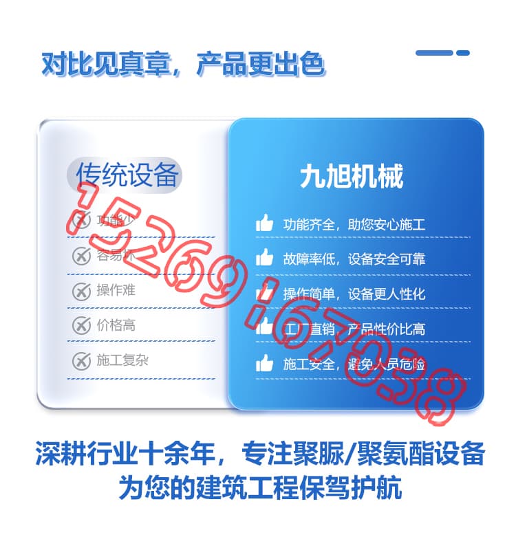 JX-Q30气动聚脲喷涂机3