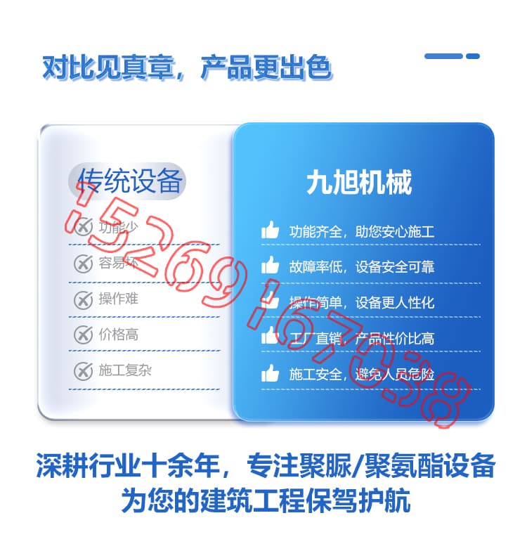JX-H5600液压聚氨酯发泡机设备详情介绍图片3