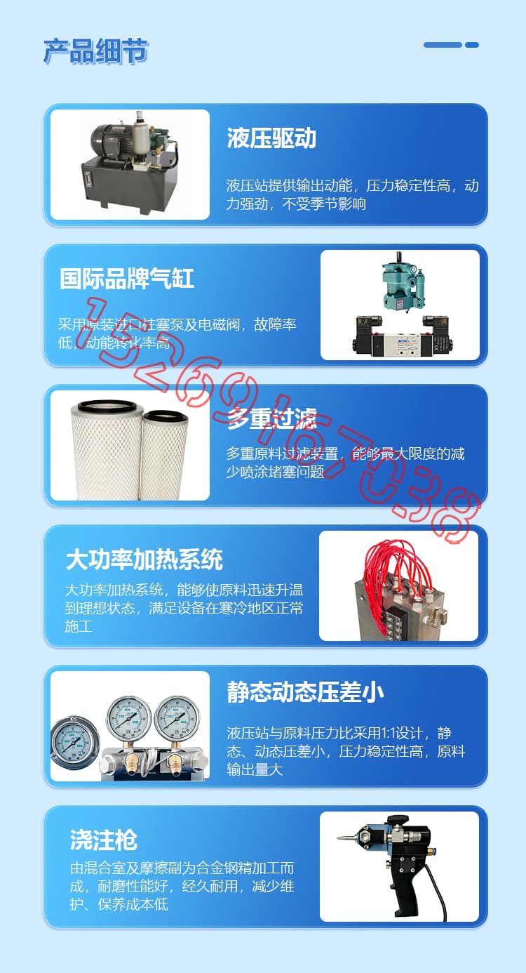 JX-H5600液压聚氨酯发泡机设备详情介绍图片6