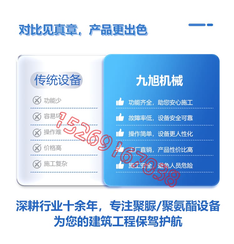 JX-IIID气动聚氨酯发泡机设备详情介绍图片3
