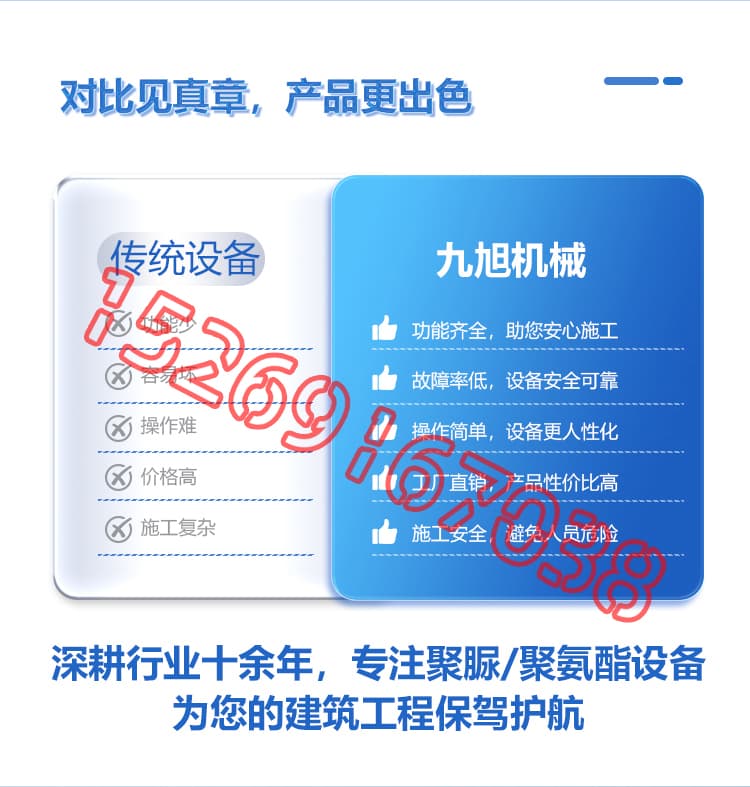 JX-Q1600气动聚氨酯喷涂机设备详情介绍图片3