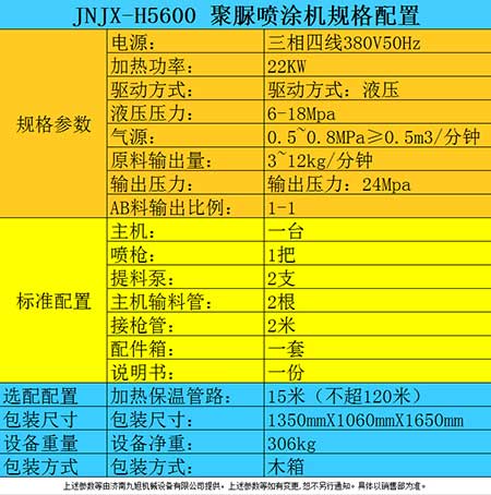 防腐涂料喷涂机器(图3) H5600聚脲防腐涂料喷涂机器参数表