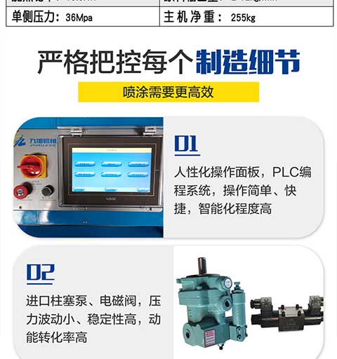 JNJX-H-T40D聚氨酯喷涂设备(图5) JNJX-H-T40D聚氨酯喷涂设备4