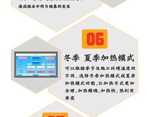 JNJX-H-T40-PLC编程聚脲喷涂设备(图7) JNJX-H-T40-PLC编程聚脲喷涂设备
