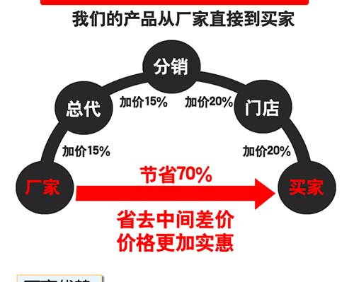 JNJX-H-T40-PLC编程聚脲喷涂设备(图15) JNJX-H-T40-PLC编程聚脲喷涂设备