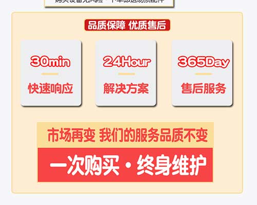JNJX-H-T40-PLC编程聚脲喷涂设备(图21) JNJX-H-T40-PLC编程聚脲喷涂设备